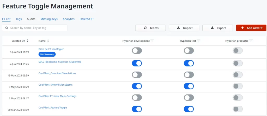 Feature Toggle Management